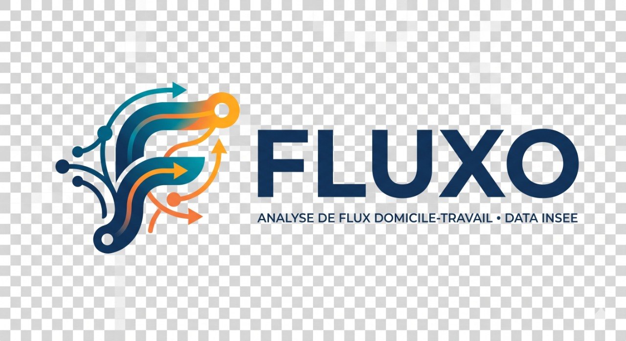 FLUXO